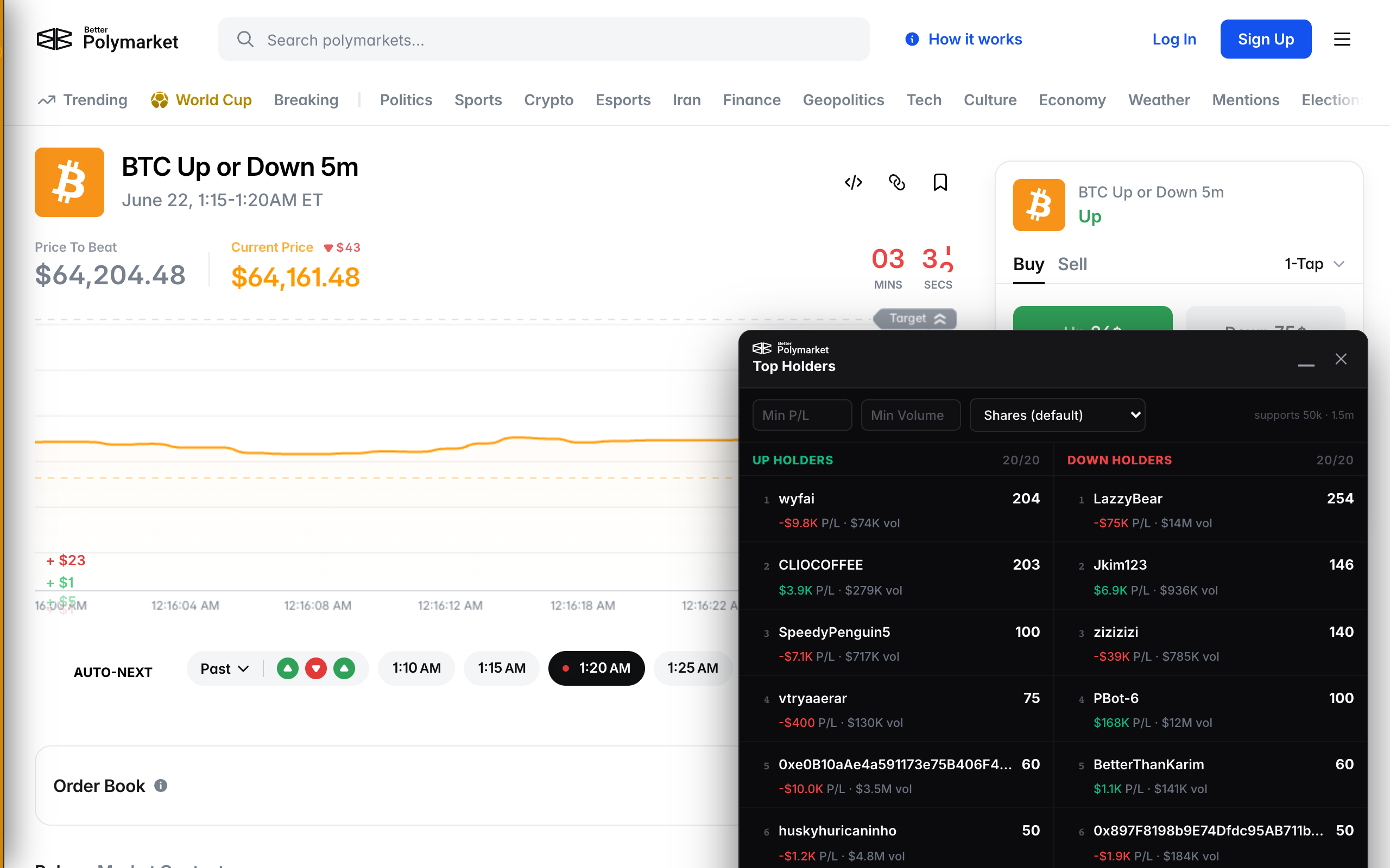 Top Holders panel showing live Up and Down holders